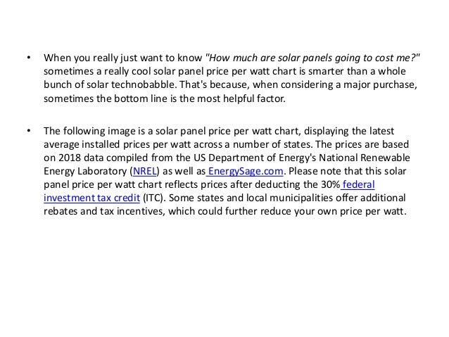 Solar Panel Price Chart