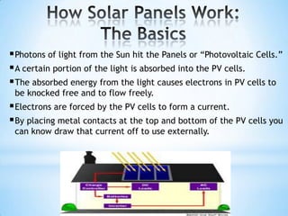 Solar panels | PPTX