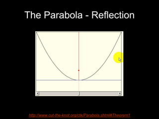 Parabolic Solar Cookers