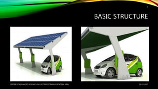 Reva Solar Panel Solar Parking & Charging Station for Reva E2O series | PPTX