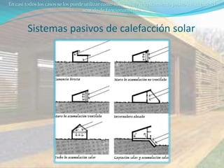 En casi todos los casos se los puede utilizar como sistemas de refrescamiento pasivo invirtiendo el
                                    sentido de funcionamiento.



         Sistemas pasivos de calefacción solar
 