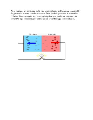 Now electrons are contained by N-type semiconductor and holes are contained by
P-type semiconductor, an electro motive force (emf) is generated in electrodes.
 When these electrodes are connected together by a conductor electrons run
toward O-type semiconductor and holes run toward N-type semiconductor.
 