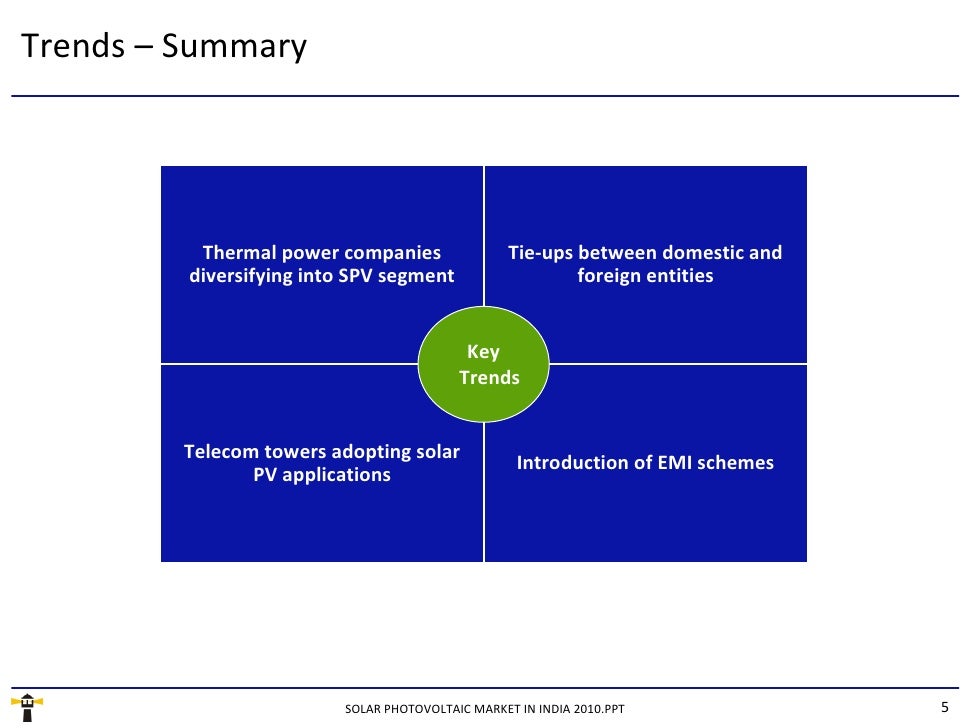 Outline the main options for trading between businesses and consumers