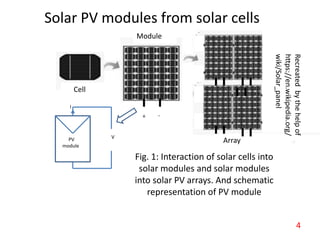Solar photovoltaic model (By Bijaya Basnet(Devid Peter)) | PPTX
