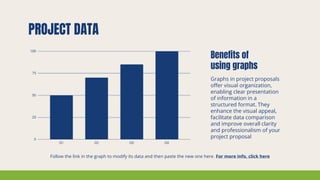 Graph Proposal Solar Photovoltaic Plant Project Proposal by Slidesgo.pptx