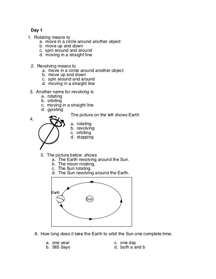 essay topics problem solution discussion questions