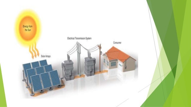 Solar Plant Ppt By Ritesh Kumawat