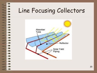Line Focusing Collectors
20
 
