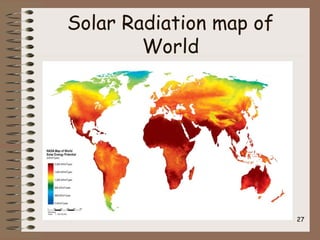 Solar Radiation map of
World
27
 