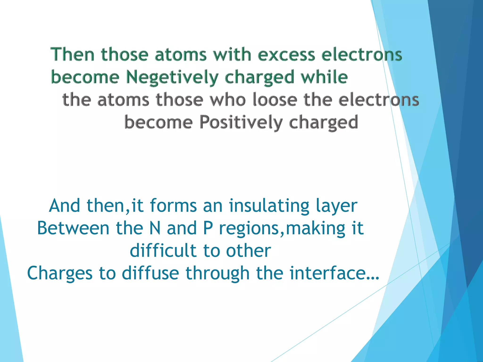 And then,it forms an insulating layer
Between the N and P regions,making it
difficult to other
Charges to diffuse through the interface…
 