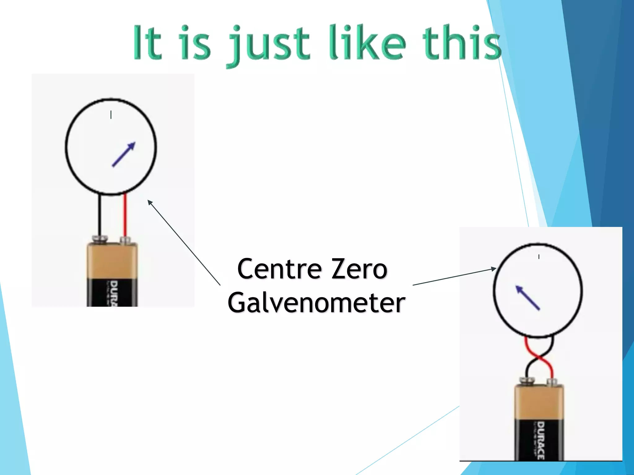 Centre Zero
Galvenometer
 