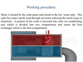 Working procedure:
Water is heated by the solar panel and stored in the hot water tank . This
solar hot water can be used through out home reducing the need of gas or
electricity . A portion of hot water is diverted into solar air conditioning
unit which is divided into two compartment and enters the heat
exchanger which is the first compartment.
 