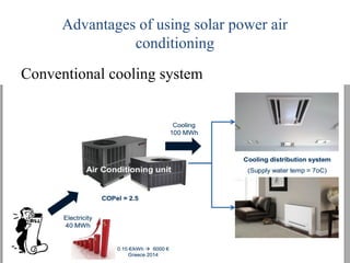 Advantages of using solar power air
conditioning
Conventional cooling system
 