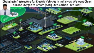 Charging Infrastructure for Electric Vehicles in India Now We want Clean
AIR and Oxygen to Breath (A Big Step Carbon Free Foot)
 