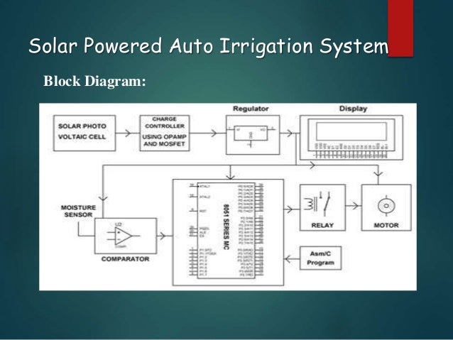 Solar Powered Auto Irrigation System 2