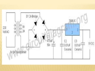 Solar powered compressor less refridgerator system | PPTX