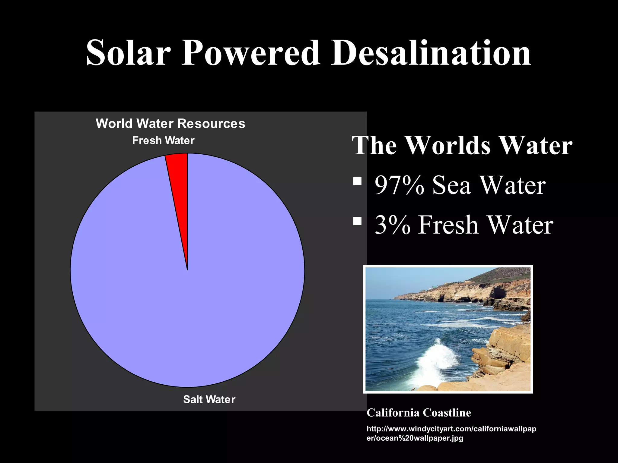 Solar powered desalination final | PPT