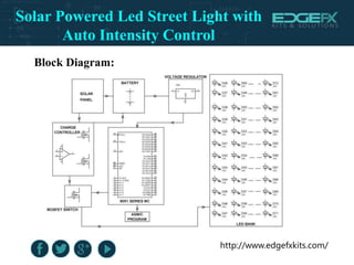http://www.edgefxkits.com/
Solar Powered Led Street Light with
Auto Intensity Control
Block Diagram:
 