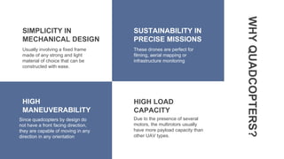 WHY
QUADCOPTERS?
Usually involving a fixed frame
made of any strong and light
material of choice that can be
constructed with ease.
These drones are perfect for
filming, aerial mapping or
infrastructure monitoring
SUSTAINABILITY IN
PRECISE MISSIONS
HIGH
MANEUVERABILITY
SIMPLICITY IN
MECHANICAL DESIGN
HIGH LOAD
CAPACITY
Due to the presence of several
motors, the multirotors usually
have more payload capacity than
other UAV types.
Since quadcopters by design do
not have a front facing direction,
they are capable of moving in any
direction in any orientation
 