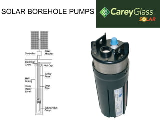 SOLAR BOREHOLE PUMPS 