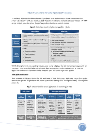 Solar power in india | PDF
