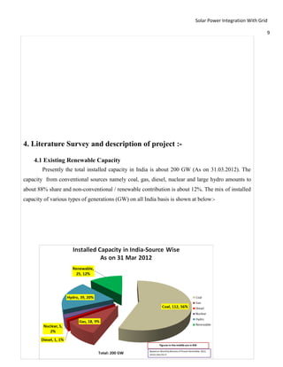 Solar Power Integration With Grid

                                                                                                           9




4. Literature Survey and description of project :-

    4.1 Existing Renewable Capacity
        Presently the total installed capacity in India is about 200 GW (As on 31.03.2012). The
capacity from conventional sources namely coal, gas, diesel, nuclear and large hydro amounts to
about 88% share and non-conventional / renewable contribution is about 12%. The mix of installed
capacity of various types of generations (GW) on all India basis is shown at below:-
 