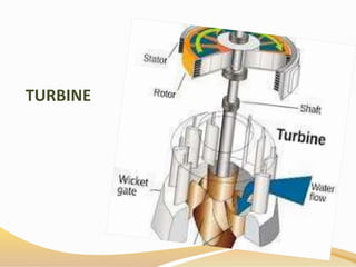 TURBINE 
 