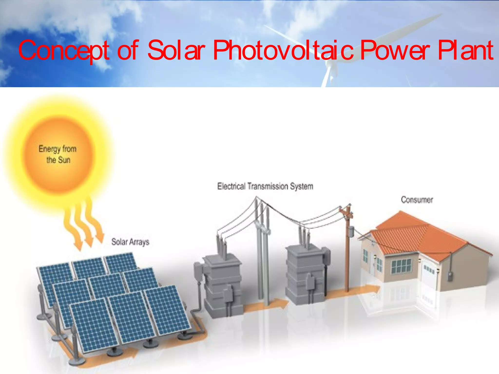 Solar power plant | PPT