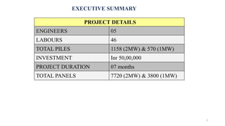 EXECUTIVE SUMMARY
2
PROJECT DETAILS
ENGINEERS 05
LABOURS 46
TOTAL PILES 1158 (2MW) & 570 (1MW)
INVESTMENT Inr 50,00,000
PROJECT DURATION 07 months
TOTAL PANELS 7720 (2MW) & 3800 (1MW)
 