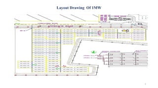 Layout Drawing Of 1MW
4
 