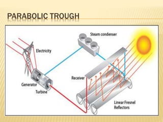 PARABOLIC TROUGH
 