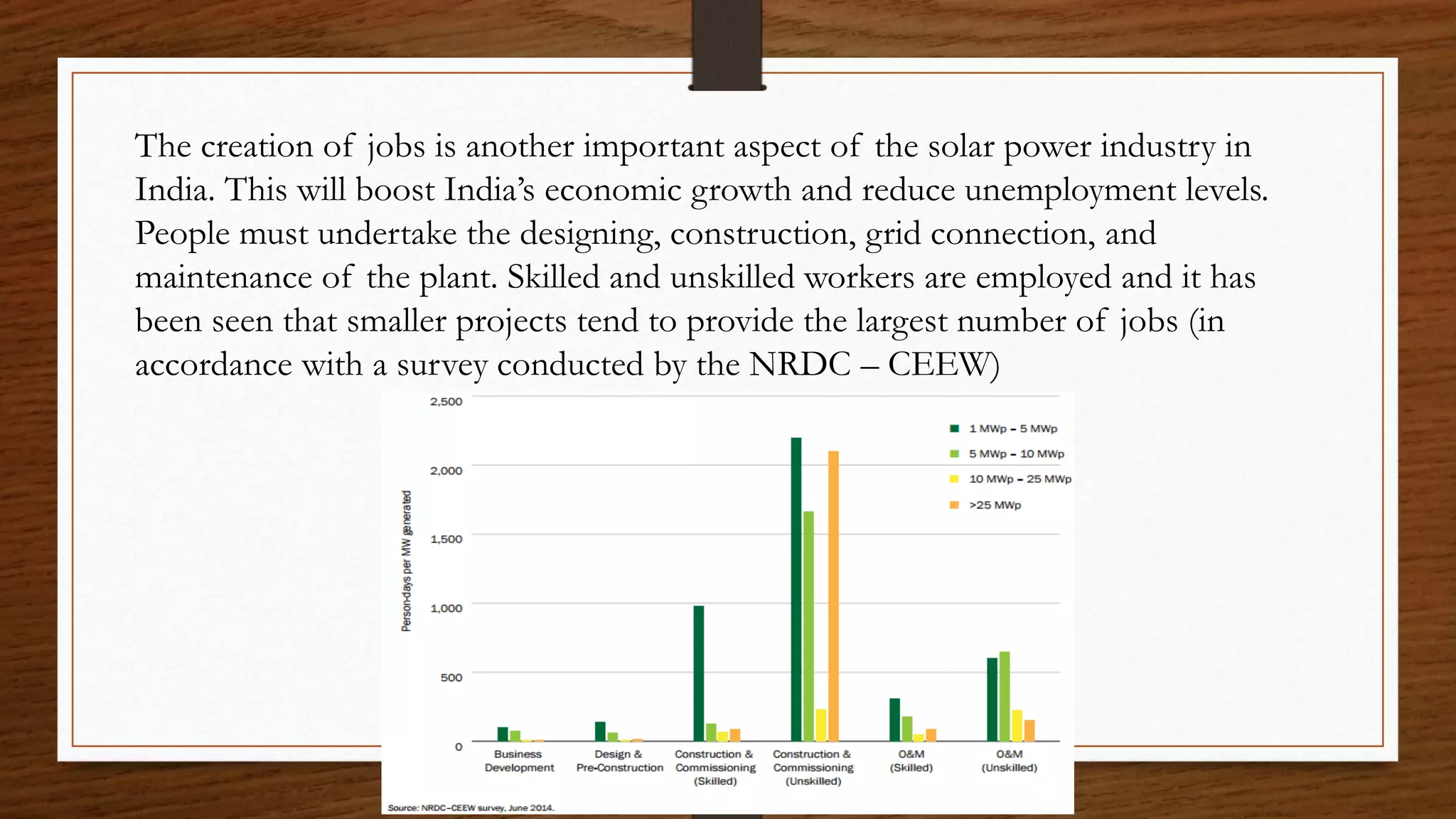 The creation of jobs is another important aspect of the solar power industry in
India. This will boost India’s economic growth and reduce unemployment levels.
People must undertake the designing, construction, grid connection, and
maintenance of the plant. Skilled and unskilled workers are employed and it has
been seen that smaller projects tend to provide the largest number of jobs (in
accordance with a survey conducted by the NRDC – CEEW)
 