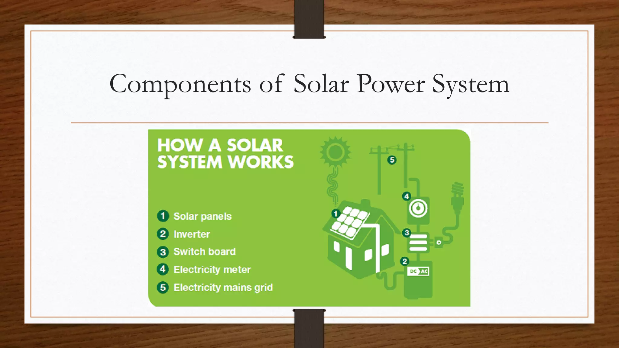 Components of Solar Power System
 