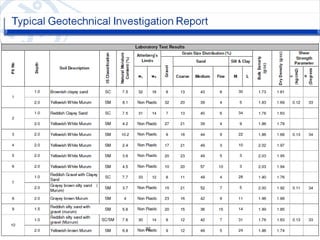 AF-Mercados EMI   22   FirstGreen
 
