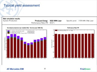Typical yield assessment




  AF-Mercados EMI          32   FirstGreen
 