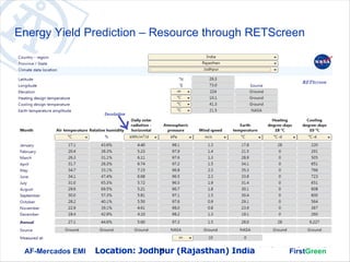 Energy Yield Prediction – Resource through RETScreen




 AF-Mercados EMI   Location: Jodhpur (Rajasthan) India
                                 36                      FirstGreen
 