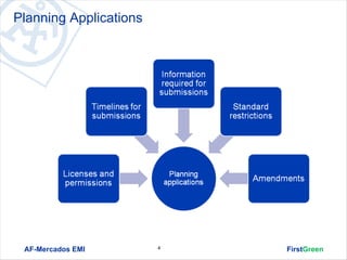 Planning Applications




 AF-Mercados EMI        4   FirstGreen
 