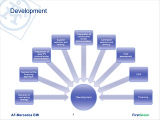 Development




AF-Mercados EMI   5   FirstGreen
 