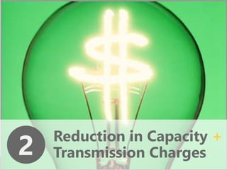 z
2 Reduction in Capacity +
Transmission Charges
 