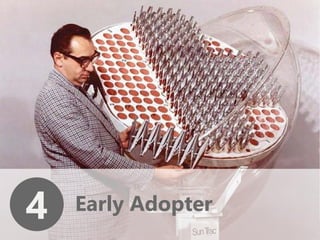 z
4 Early Adopter
 