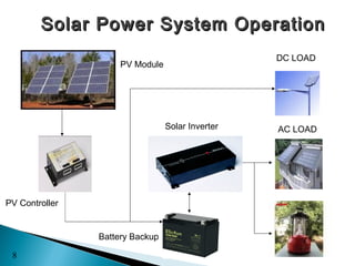 Solar Power System Operation
                                                  DC LOAD
                     PV Module




                                 Solar Inverter   AC LOAD




PV Controller


                Battery Backup

 8
 