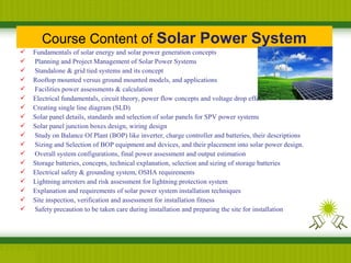 Solar Power System | PPT