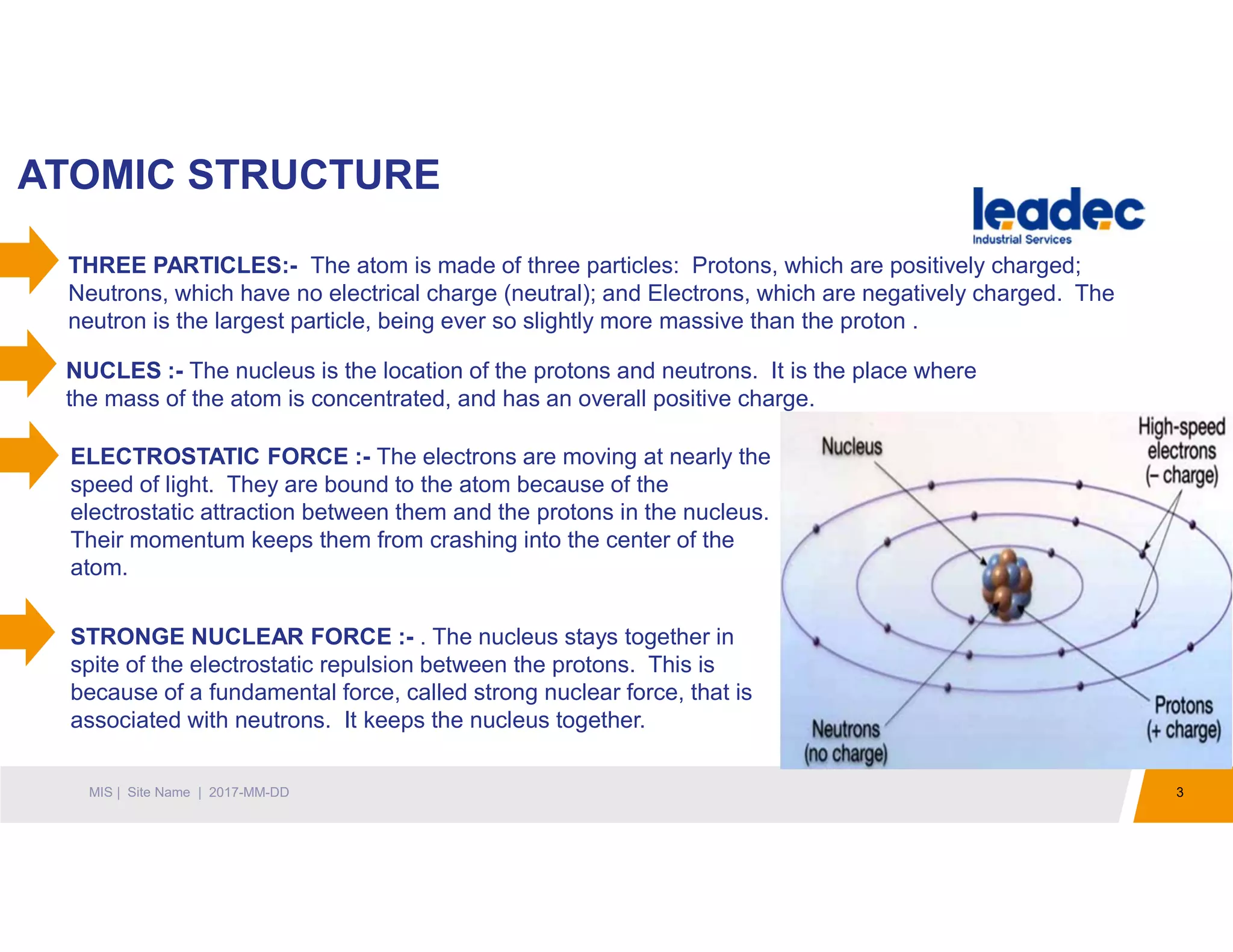 3MIS | Site Name | 2017-MM-DD
ATOMIC STRUCTURE
THREE PARTICLES:- The atom is made of three particles: Protons, which are positively charged;
Neutrons, which have no electrical charge (neutral); and Electrons, which are negatively charged. The
neutron is the largest particle, being ever so slightly more massive than the proton .
NUCLES :- The nucleus is the location of the protons and neutrons. It is the place where
the mass of the atom is concentrated, and has an overall positive charge.
ELECTROSTATIC FORCE :- The electrons are moving at nearly the
speed of light. They are bound to the atom because of the
electrostatic attraction between them and the protons in the nucleus.
Their momentum keeps them from crashing into the center of the
atom.
STRONGE NUCLEAR FORCE :- . The nucleus stays together in
spite of the electrostatic repulsion between the protons. This is
because of a fundamental force, called strong nuclear force, that is
associated with neutrons. It keeps the nucleus together.
 