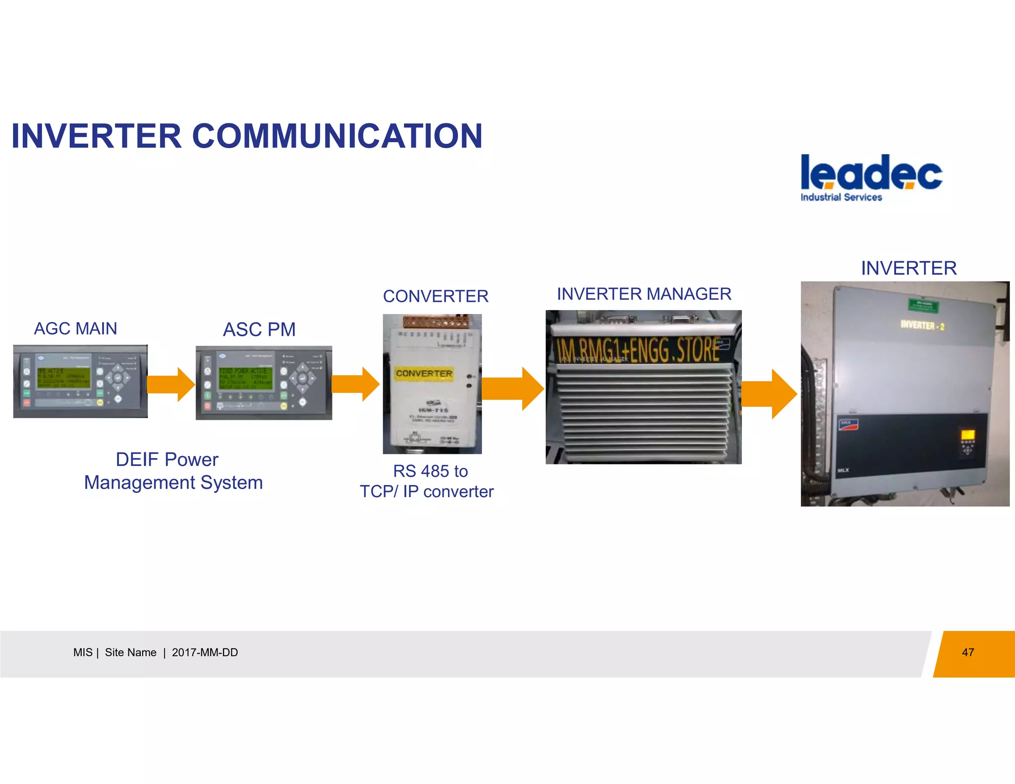 INVERTER COMMUNICATION
47MIS | Site Name | 2017-MM-DD
AGC MAIN ASC PM
INVERTER MANAGERCONVERTER
INVERTER
DEIF Power
Management System
RS 485 to
TCP/ IP converter
 
