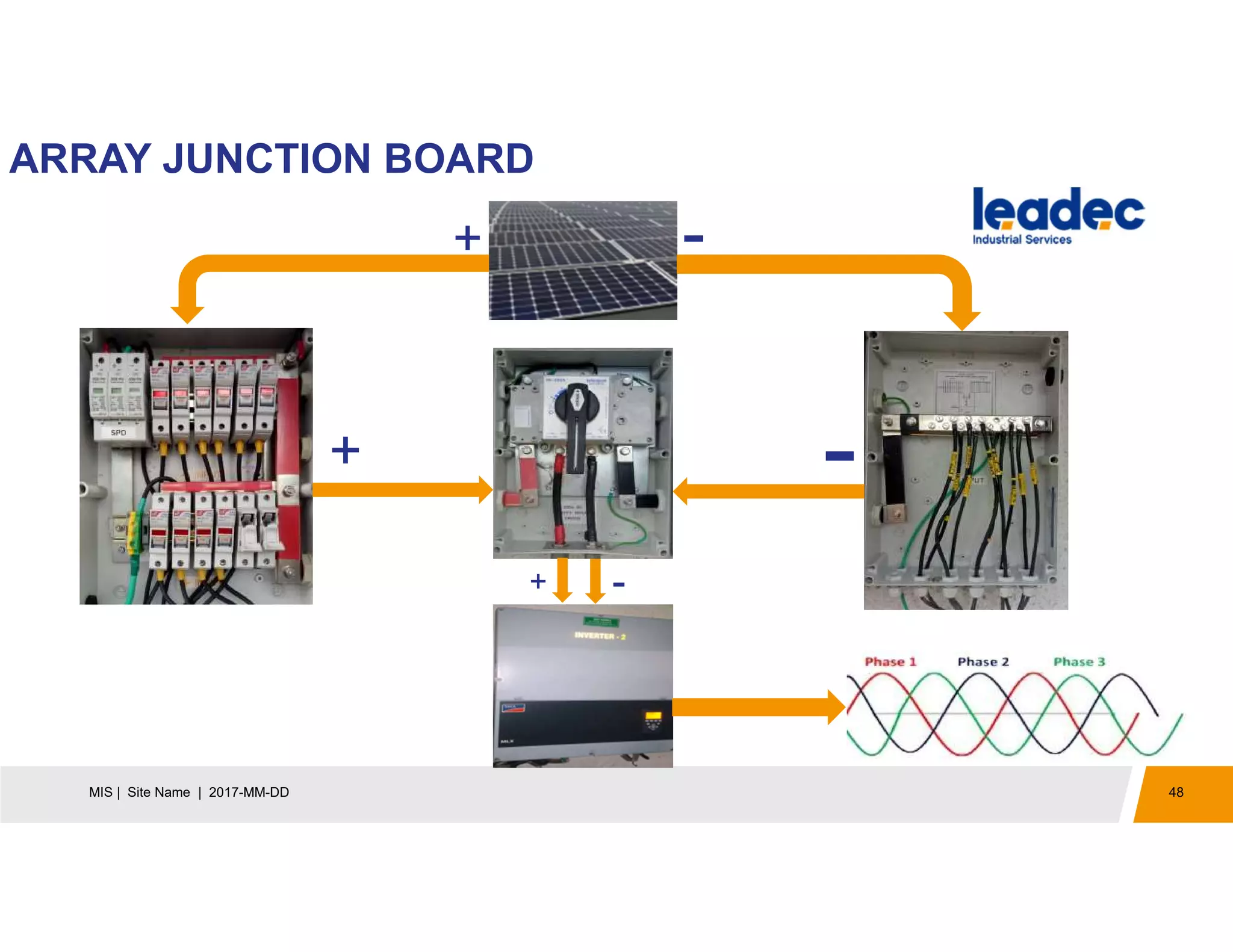 ARRAY JUNCTION BOARD
48MIS | Site Name | 2017-MM-DD
+ -
+ -
+ -
 