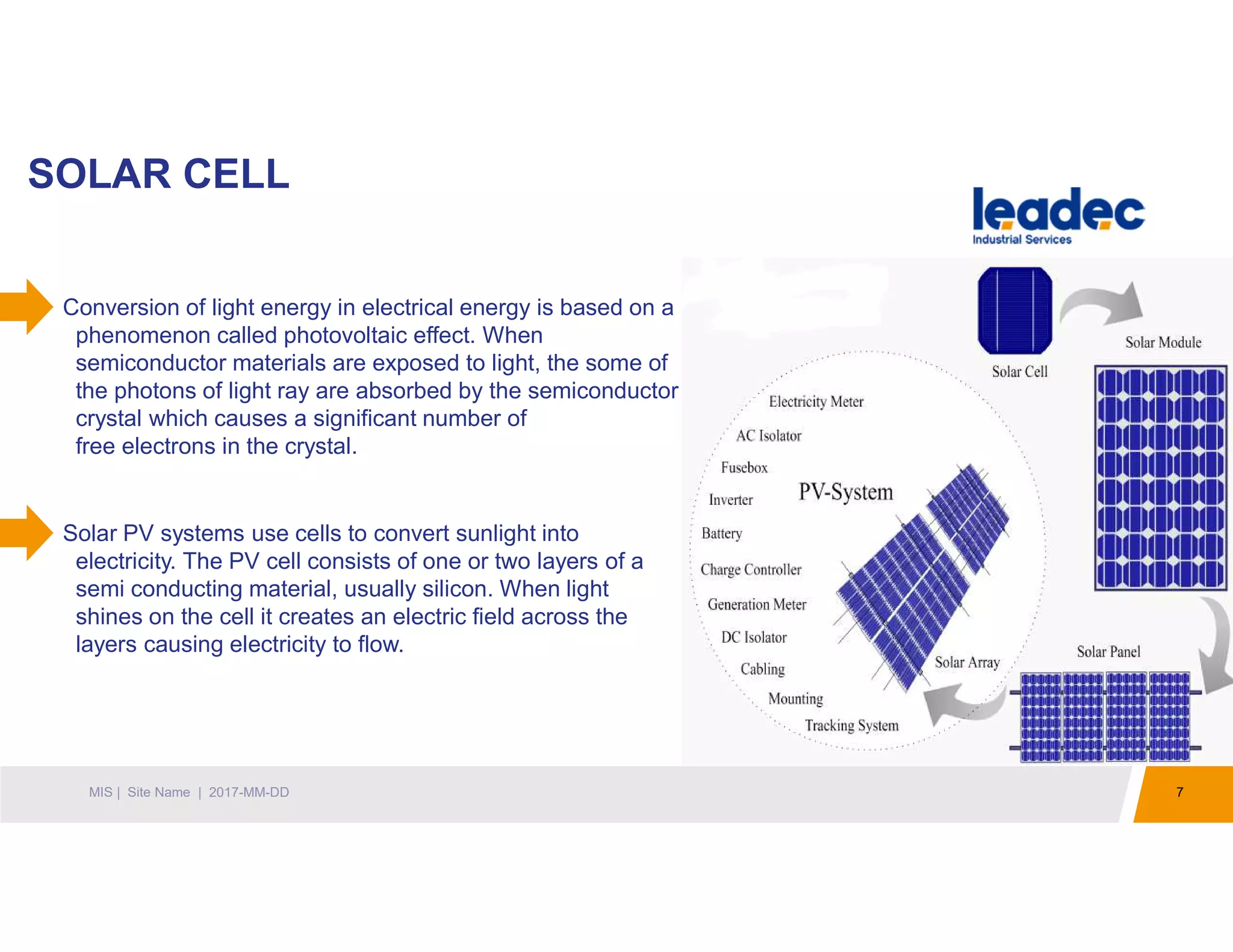 7MIS | Site Name | 2017-MM-DD
SOLAR CELL
Solar PV systems use cells to convert sunlight into
electricity. The PV cell consists of one or two layers of a
semi conducting material, usually silicon. When light
shines on the cell it creates an electric field across the
layers causing electricity to flow.
Conversion of light energy in electrical energy is based on a
phenomenon called photovoltaic effect. When
semiconductor materials are exposed to light, the some of
the photons of light ray are absorbed by the semiconductor
crystal which causes a significant number of
free electrons in the crystal.
 