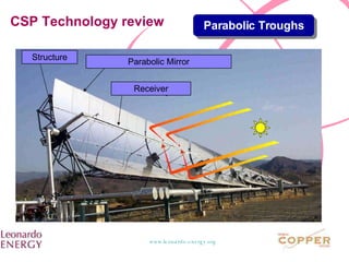 CSP Technology review Parabolic Troughs Structure Parabolic Mirror Receiver 