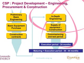 CSP : Project Development – Engineering, Procurement & Construction Preliminary Basic Engineering Basic Equipment Purchase Construction contracts In-Depth Engineering Supply of equipment - Construction Commissioning and test period Execution period : 24 months Maturing + Execution period : 36 - 44 months 