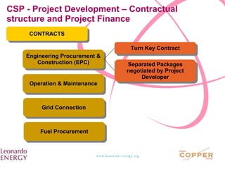 CSP - Project Development – Contractual structure and Project Finance CONTRACTS Engineering Procurement & Construction (EPC) Turn Key Contract Separated Packages negotiated by Project Developer Operation & Maintenance Grid Connection Fuel Procurement 