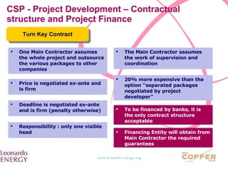 CSP - Project Development – Contractual structure and Project Finance Turn Key Contract One Main Contractor assumes the whole project and outsource the various packages to other companies Price is negotiated ex-ante and is firm Deadline is negotiated ex-ante and is firm (penalty otherwise) Responsibility : only one visible head One Main Contractor assumes the whole project and outsource the various packages to other companies Responsibility : only one visible head The Main Contractor assumes the work of supervision and coordination 20% more expensive than the option “separated packages negotiated by project developer” To be financed by banks, it is the only contract structure acceptable Financing Entity will obtain from Main Contractor the required guarantees 